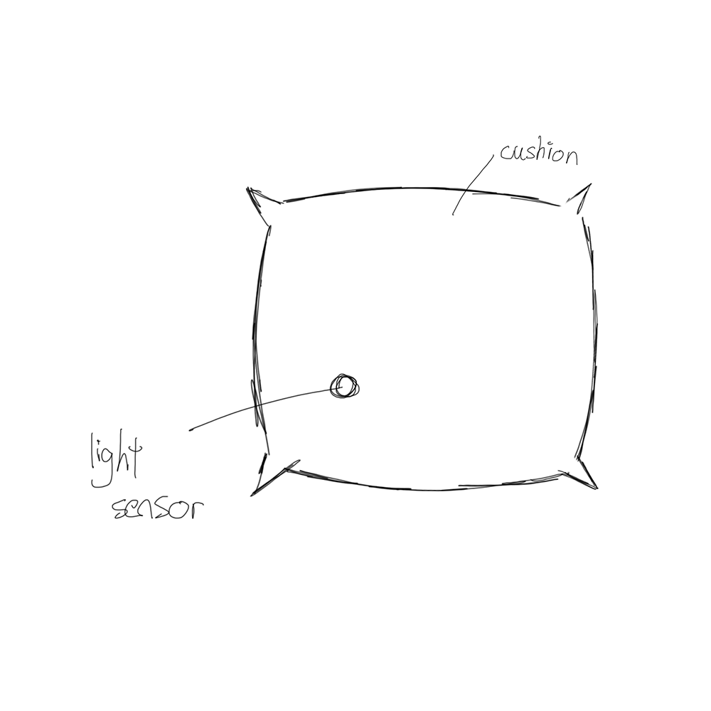 Draft one of our prototype, it's about making a cushion with a sensor inside the cushion.